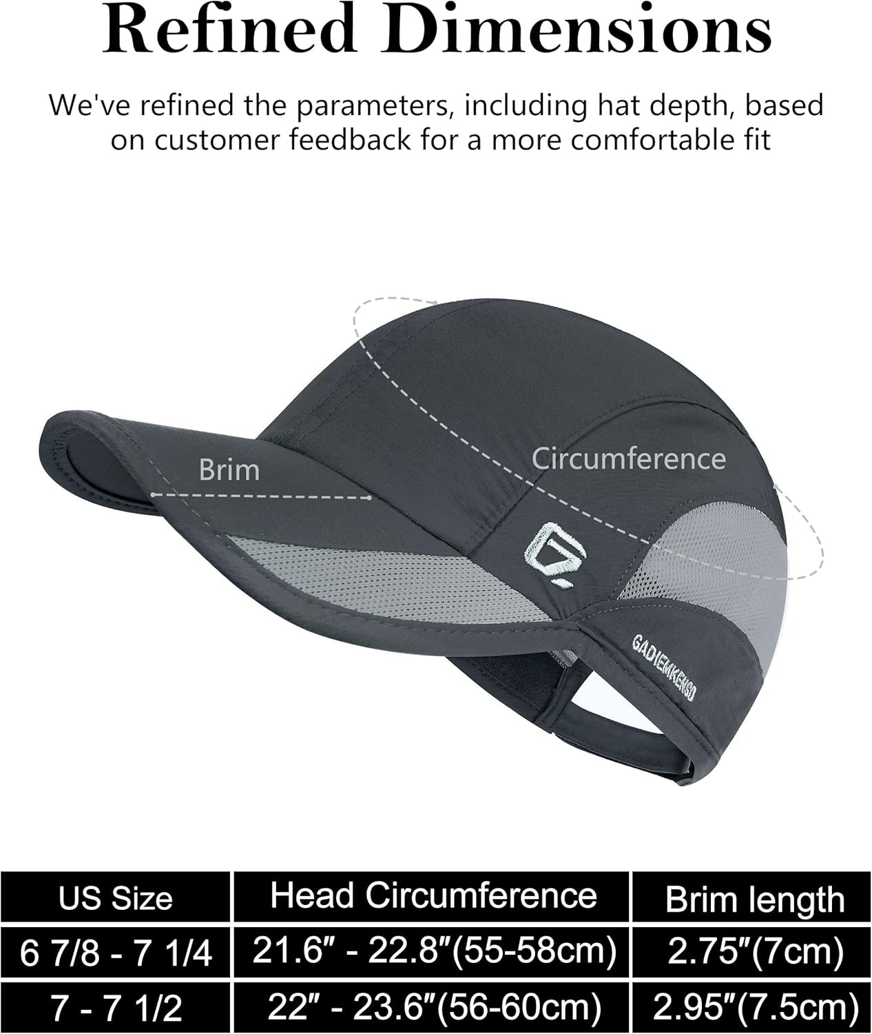GADIEMKENSD Unisex Quick-Dry R - огляд і ціна Running Cap Lightweight